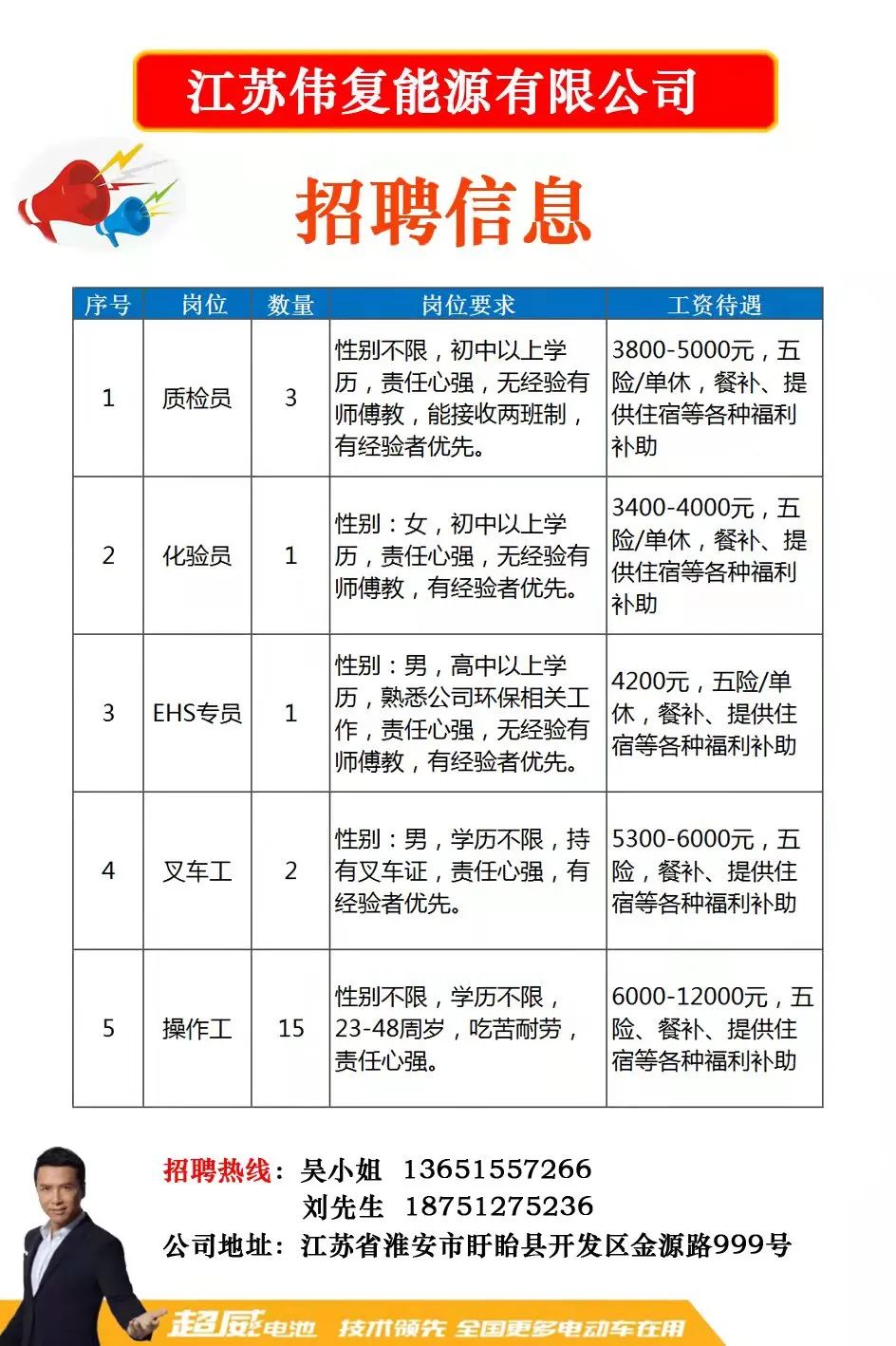 宁河最新招聘司机，职业发展的理想选择，开启您的驾驶人生之路！