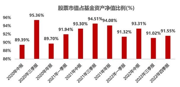 知识 第45页