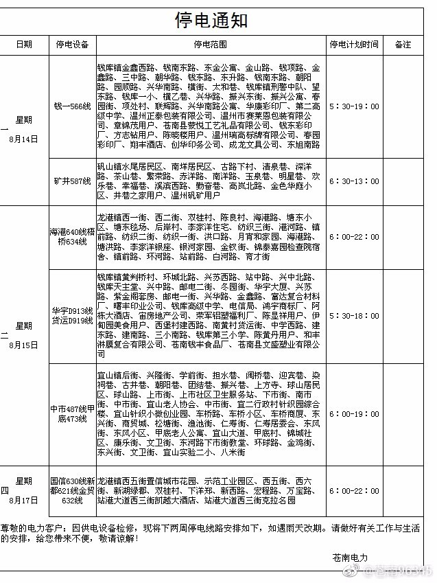 诸暨停电通知与探索自然美景的奇妙之旅