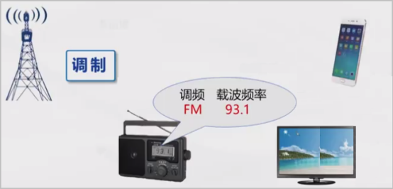 免定位户户通最新动态，我的理解与洞察