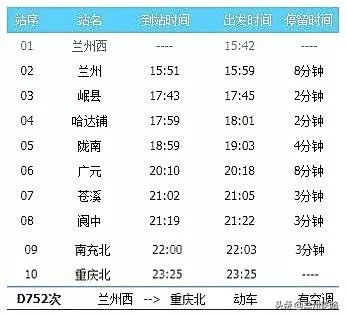 成渝动车最新时刻表详解，最新时刻表论述文概述