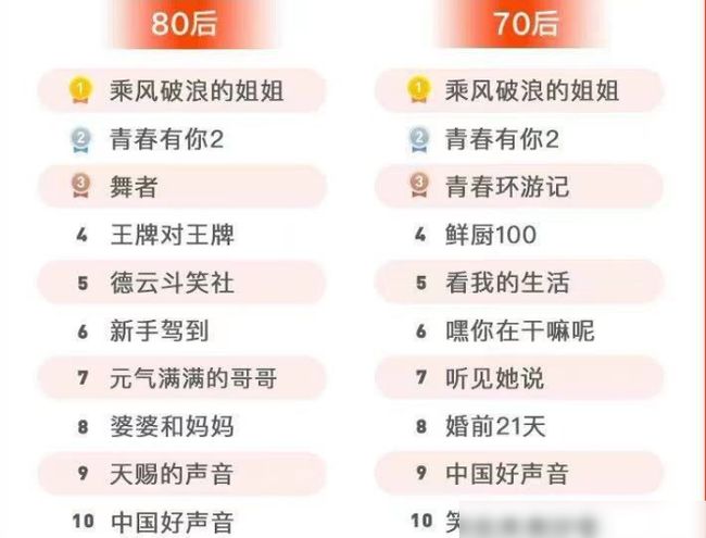 白鹿原收视率持续走高，探秘特色小店的魅力与小巷风情