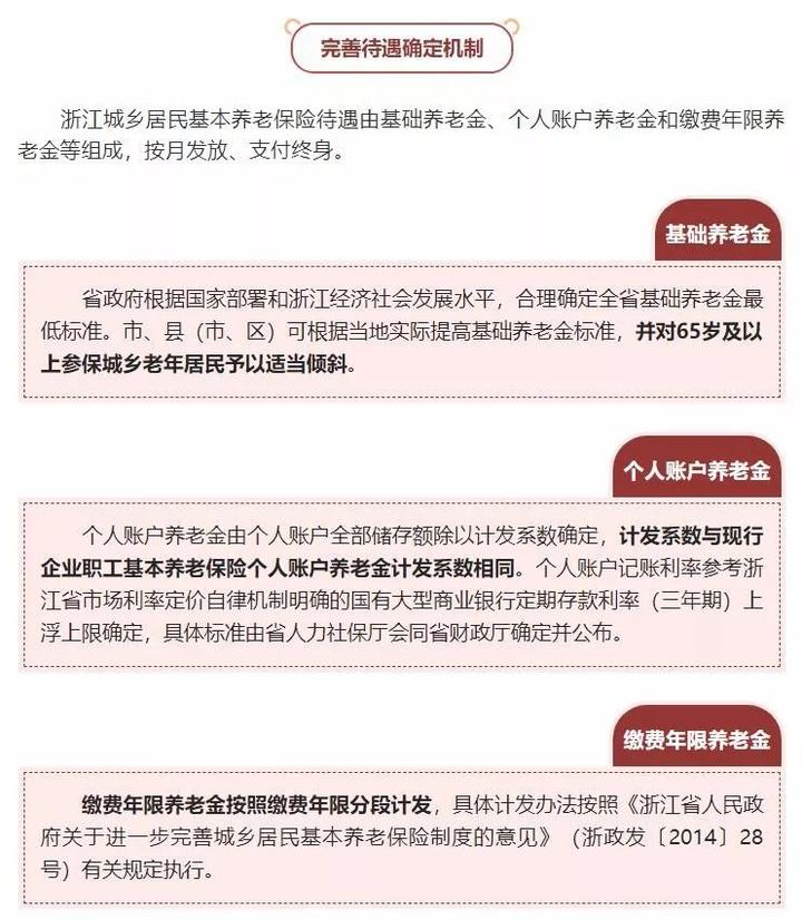 养老保险最新政策解读与观点论述