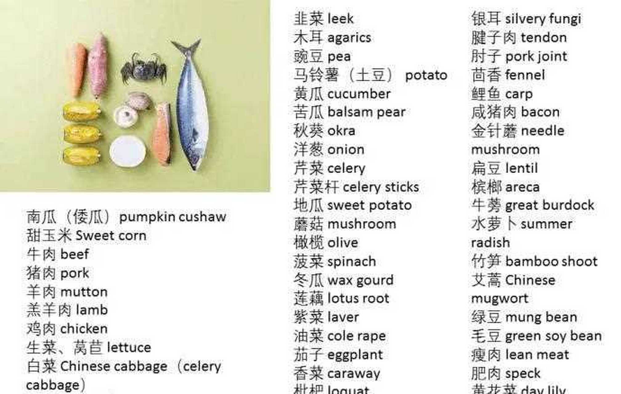 最新鲜的英语表达方法及含义解析