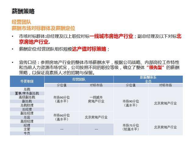 厦门宸鸿最新工资待遇，学习、变化与自信的力量在薪酬中的体现