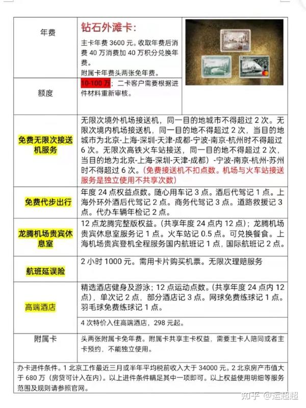 得仕卡在上海的最新使用范围，城市温情纽带的新疆界