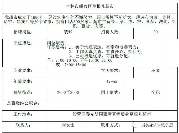 吉林市钟点工最新招聘，小巷中的隐藏宝藏，探寻优质家政服务人才！