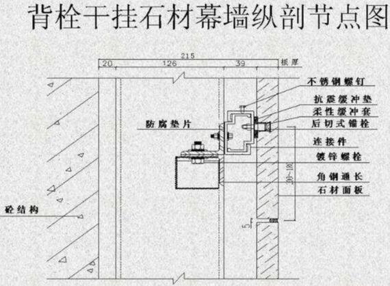 知识 第6页