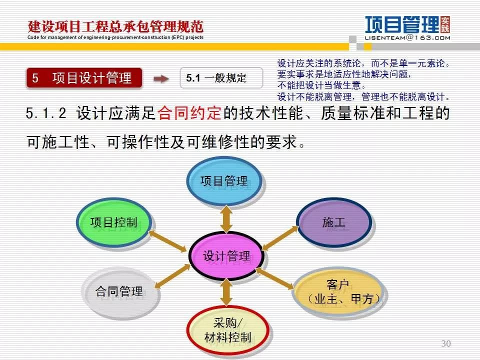 体育 第4页
