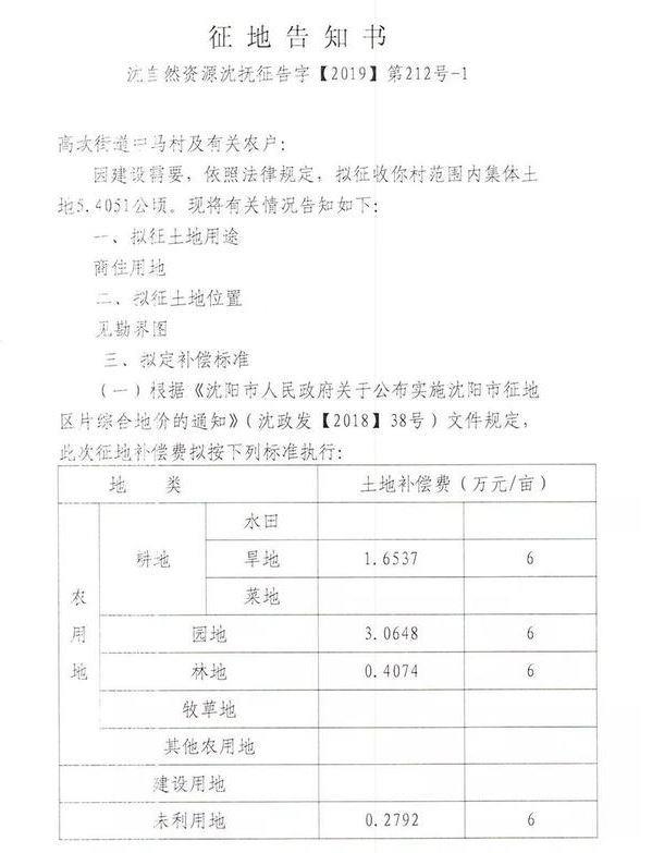 沈抚新城最新动态，发展态势及各方观点深度探析