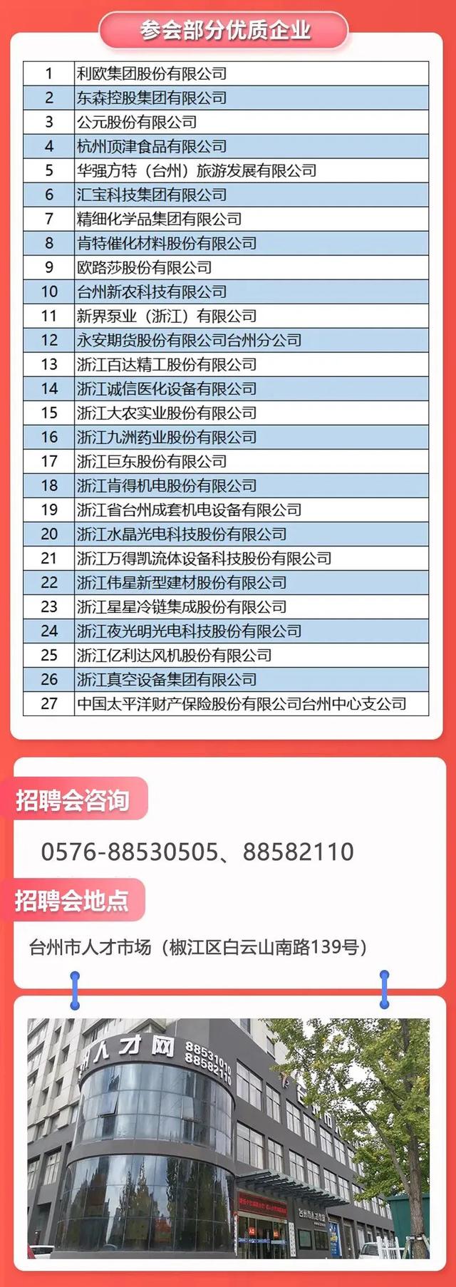 贵州最新招聘，变化带来自信，学习铸就未来之路