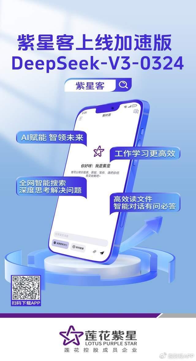 紫圣最新动态揭秘，神秘力量的最新消息